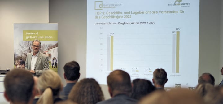 Genossenschaft lebt von Beteiligung – Das war die Vertreterversammlung 2023